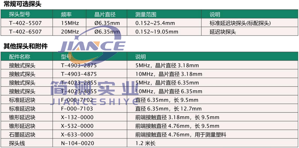 美国DAKOTA达高特PZX-7超声波测厚仪_达高特代理